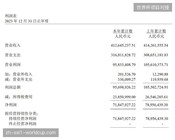 数字资产流向监测缺失为何导致赛事方核心商业营收严重损耗